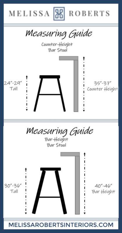 MRI, MRI Home, Houston Interior Designer, Home Décor Influencer, Unique Kitchen Stools, Barstools, Bar Stools, Unique Bar Stools, Unique Counter Stools, How to choose a bar stool, How to choose a counter stool, What height bar stool do I need, What height barstool do I need, Modern Barstools, Modern Bar Stool, Modern Counter Stool, Transitional Bar stools, Transitional Barstools, Transitional Counter Stool, Bar Stools 2019, Barstools 2019, Counter Stools 2019, Chic Barstools, Chic Bar Stools, Chic Counter Stools, stools, fabric bar stools, wood bar stools, how to measure for kitchen stools 