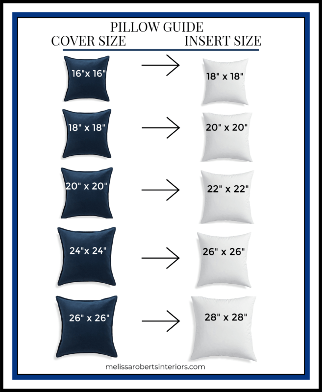 Decorative Pillows Combination with Guidelines and Sizing Guide